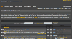 Desktop Screenshot of forum.milwaukee-vtwin.de